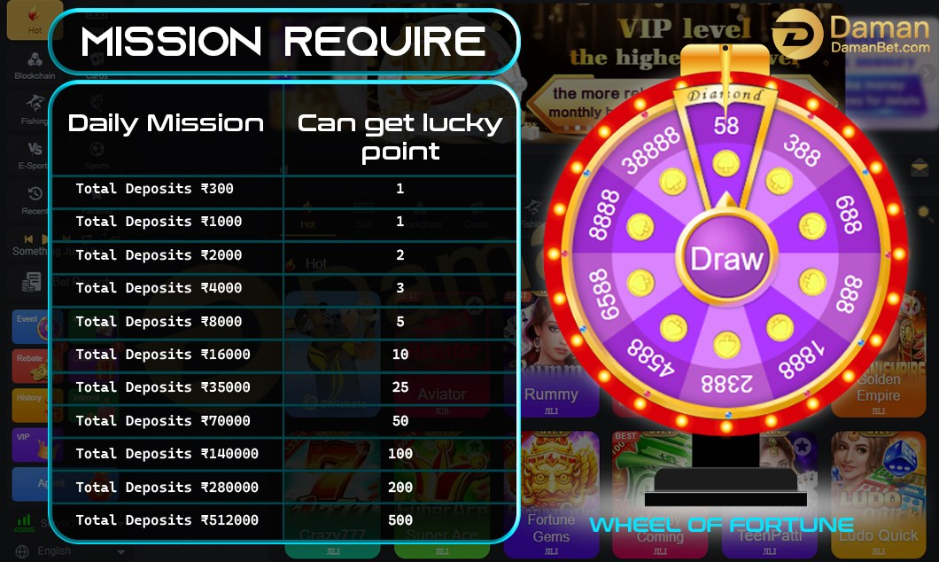 Top 5 Secret to Winning DAMANBET